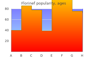 buy florinef 0.1 mg line