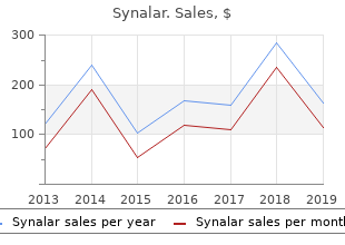 generic synalar 20g on line