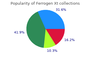 discount 100 mg ferrogen xt with visa
