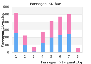 cheap ferrogen xt 100mg on-line