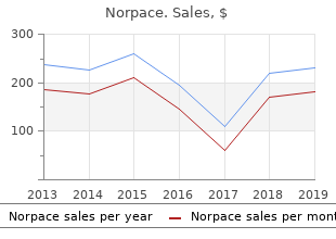buy 150mg norpace otc