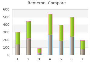 purchase remeron 30 mg amex