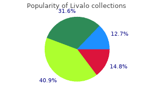 generic 1 mg livalo otc