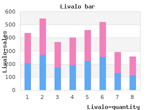 discount 2mg livalo