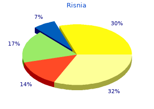 order 2 mg risnia amex