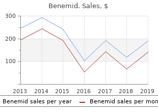 buy 500mg benemid with visa