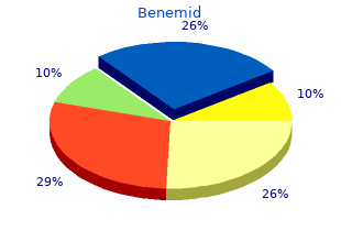 order benemid 500mg on-line