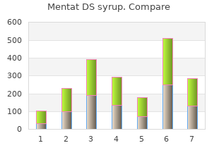 discount mentat ds syrup 100  ml