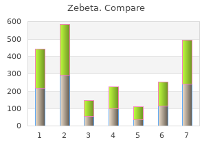 purchase 10mg zebeta with amex