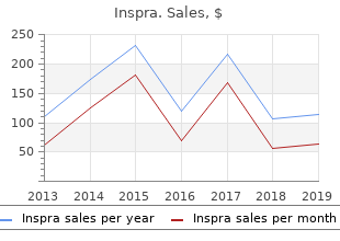 inspra 50 mg without prescription