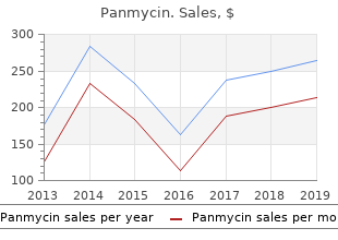 buy panmycin 500mg with amex