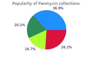 cheap 500mg panmycin otc
