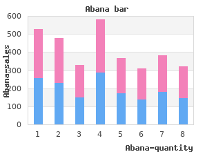 discount abana 60 pills overnight delivery