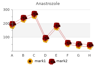 cheap anastrozole 1mg fast delivery