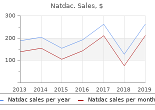 order natdac 60 mg on line