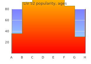 buy cheap liv 52 60 ml on line