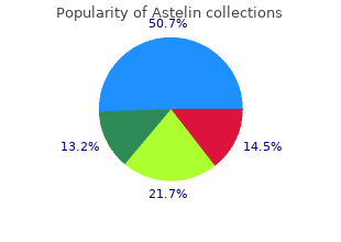 purchase astelin 10 ml line
