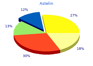 discount astelin 10 ml without a prescription