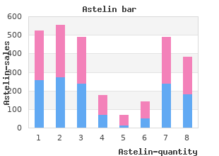 generic astelin 10 ml overnight delivery