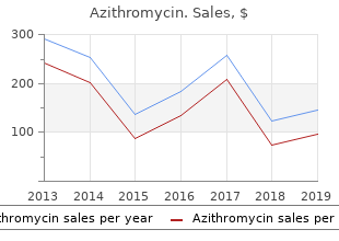 order azithromycin 500mg otc