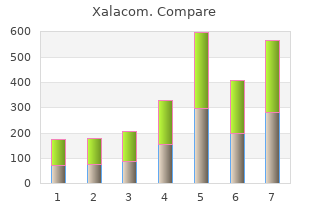 discount 2.5 ml xalacom with amex