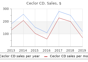 ceclor cd 375mg cheap