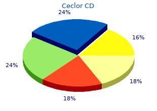 discount ceclor cd 375mg online