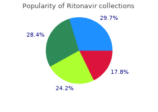 generic ritonavir 250 mg overnight delivery