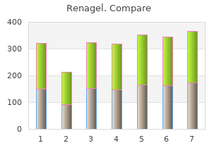 effective renagel 400 mg