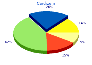 discount cardizem 120mg otc