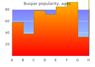 quality 10 mg buspar