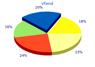200 mg vfend amex