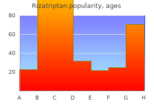generic 10mg rizatriptan