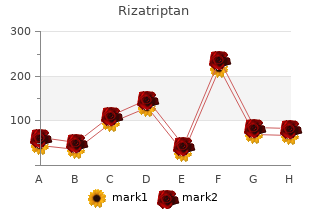cheap 10 mg rizatriptan