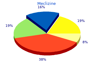 meclizine 25mg for sale