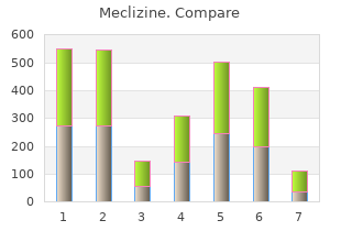 cheap meclizine 25 mg without a prescription