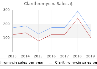 250 mg clarithromycin amex