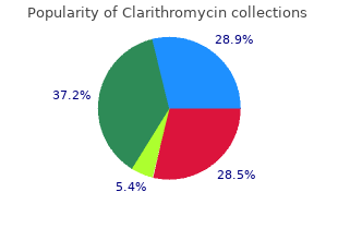 clarithromycin 500 mg otc