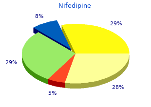purchase 30 mg nifedipine amex