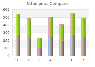 order 30 mg nifedipine mastercard